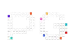 PG SOFT