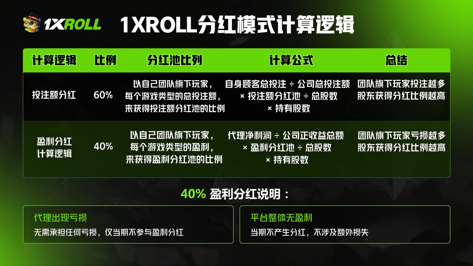 图片 18